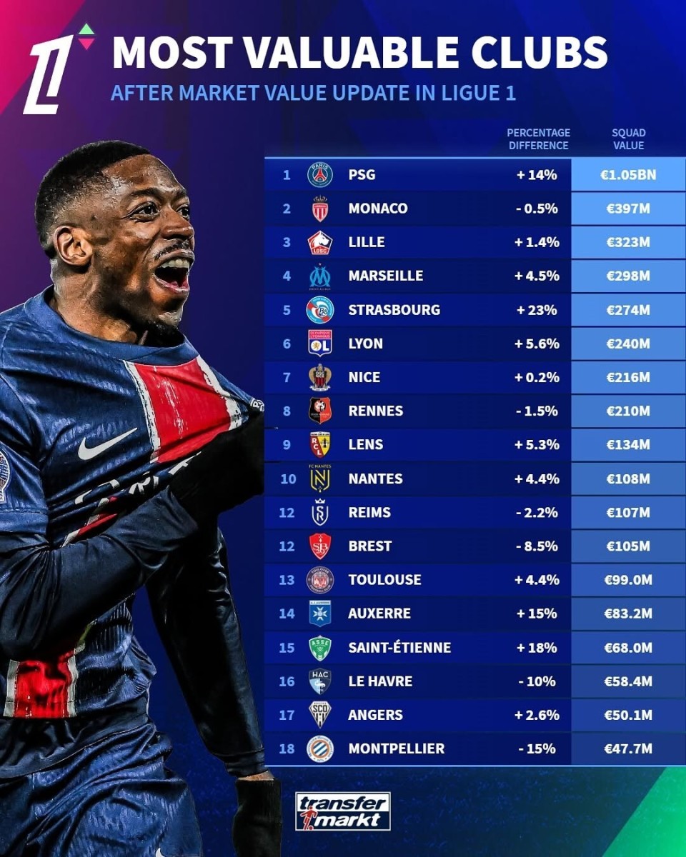  德甲今晚再迎强敌，波尔图伤情更新，主帅态度——话题不断，团队化学反应显著
